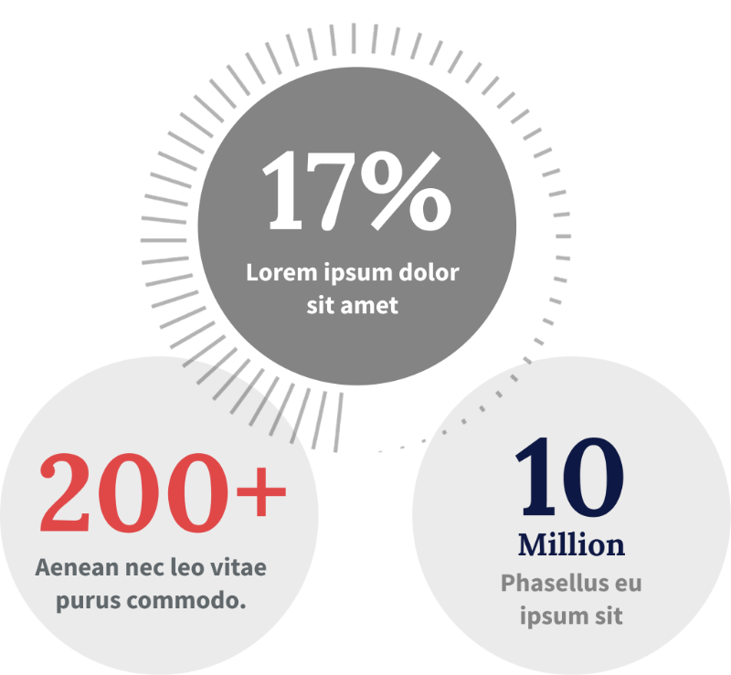 Business Stats of HK Management Partners